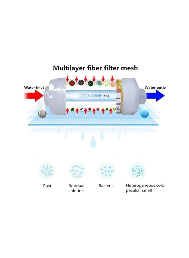 The Bros Fresh Showerhead Filter Multi Fragrances (JASMINE FLOWER) - Image 3