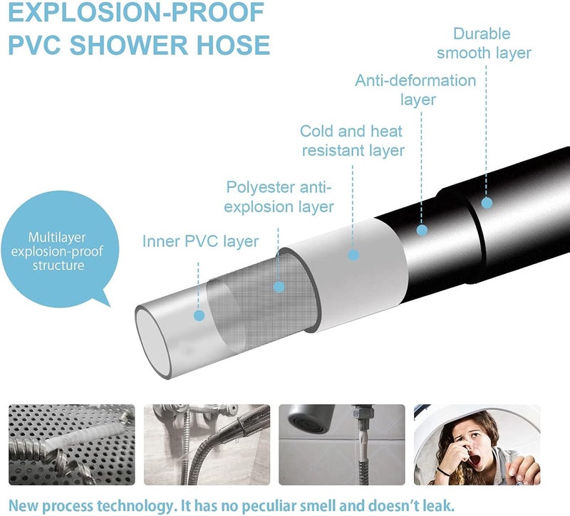 Excefore Shower Hose, 2.0m PVC Universal Smooth High-Pressure Shower Pipe with Washer, Replacement for Bath Taps, Matte Black - Image 4