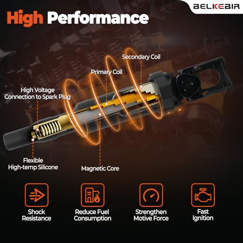 BELKEBIR Set of 6 Ignition Coil Packs & Iridium Platinum Spark Plugs Compatible with 3.0L 2006-2013 BMW 128i 325xi 328i 330i 525xi 528i 530i X3 X5 Z4 Replace UF592, C1638, 0221504470, 12137594937, 12137562744 - Image 4