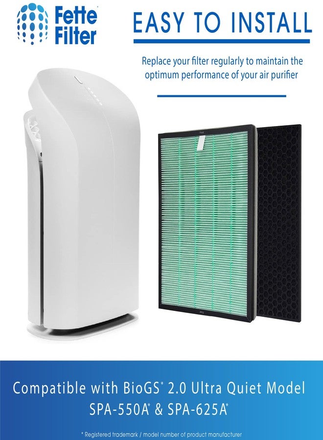 Fette Filter - Air Purifier Replacement Set Compatible with BioGS 2.0 Filter Kit for Model SPA-550A and SPA-625A Contains 1 Hepa Filter & 1 Carbon Filter - Image 5