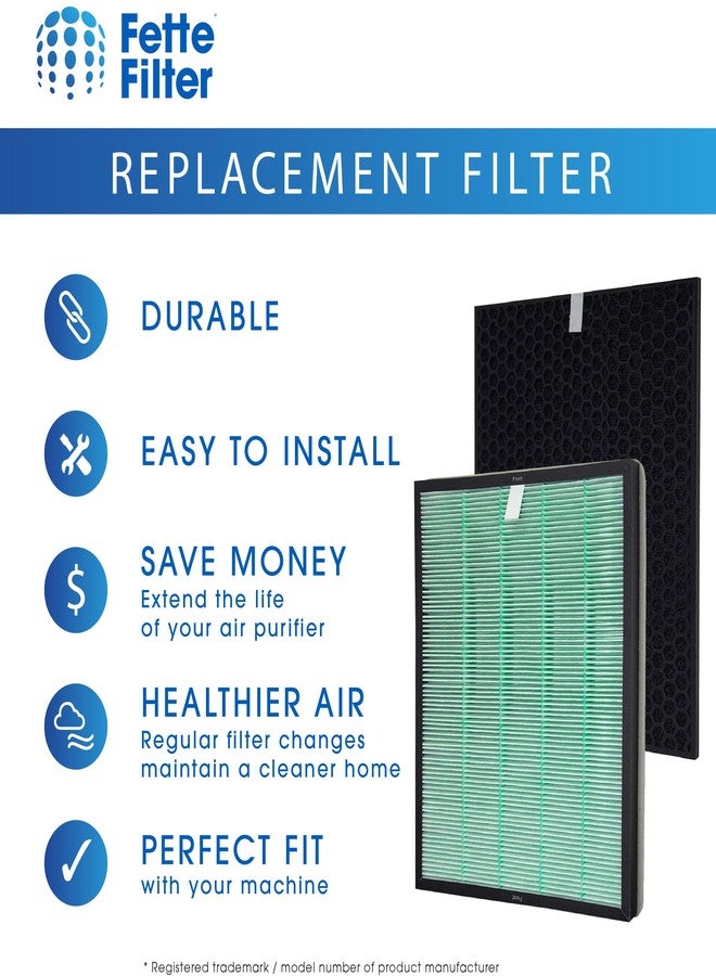 Fette Filter - Air Purifier Replacement Set Compatible with BioGS 2.0 Filter Kit for Model SPA-550A and SPA-625A Contains 1 Hepa Filter & 1 Carbon Filter - Image 3