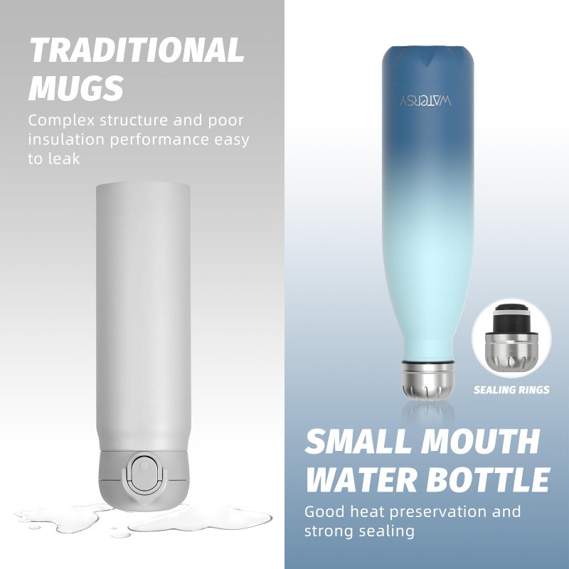 WATERSY Stainless Steel water bottles,17oz/500ml Insulated Water Bottles,Ocean Blue metal water bottle Keeps Drink Cold and Hot,BPA Free kids water bottles for School,Gym,Travel,Sports - Image 3