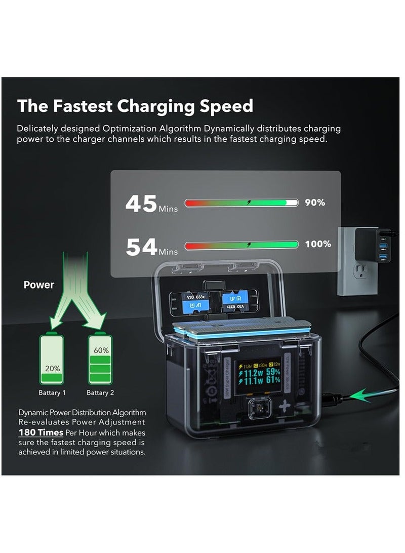 SYMIK 30W Fast Charge Hub for Insta360 X4 Battery - Image 4