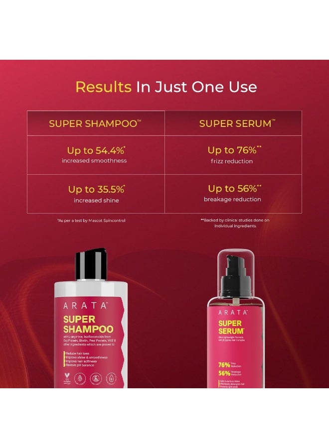 Arata Super Hair Duo | Super Shampoo & Super Serum | Prevents Breakage | Restores pH Balance | Adds Shine | Adds Smoothness | Reduces Frizz | For Women & Men | 300ml + 100ml - Image 2