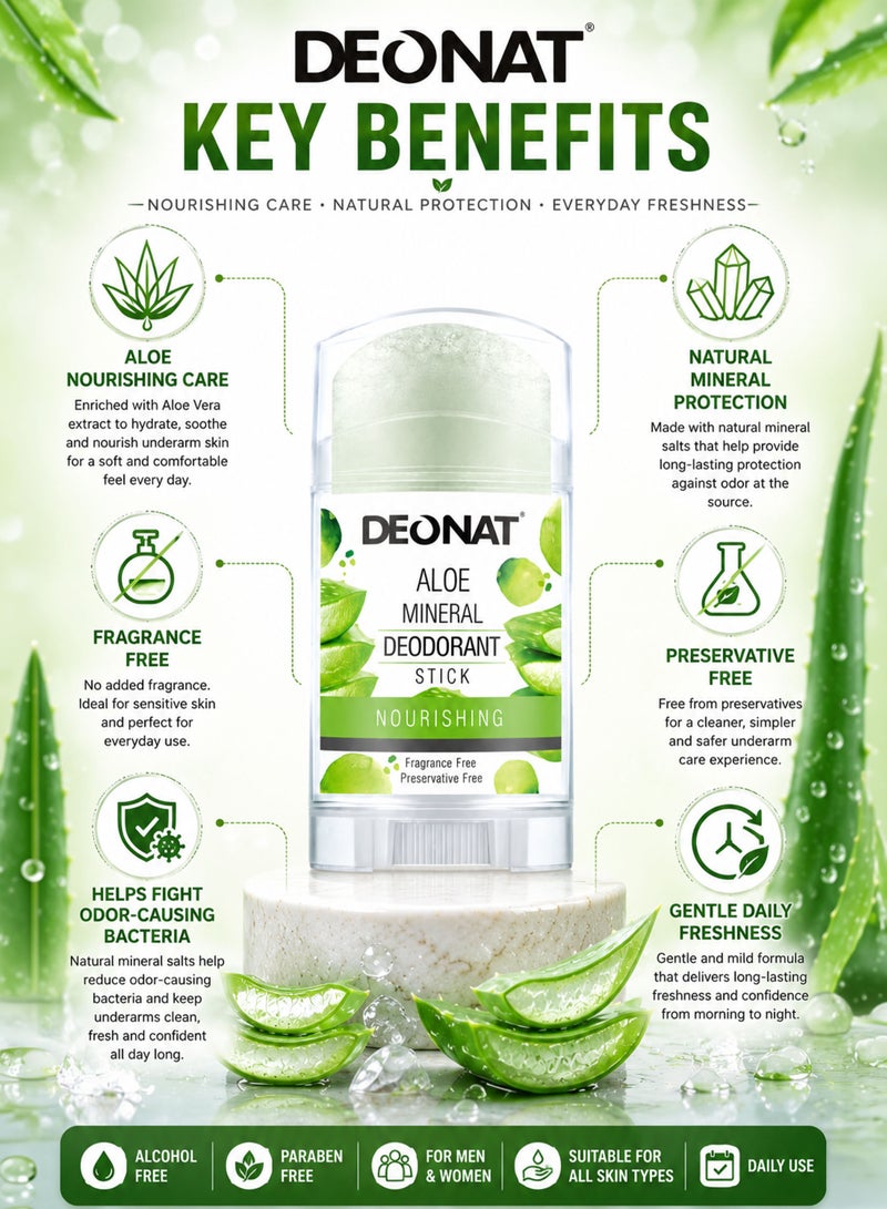 DEONAT Aloe Mineral Deodorant Stick Nourishing 100g Pure Crystal Alum Deodorant with Aloe Vera Extract Hydrating Soothing Chemical Free Fragrance Free Preservative Free Long Lasting Odor Protection for Men and Women Pack of 3 - Image 2