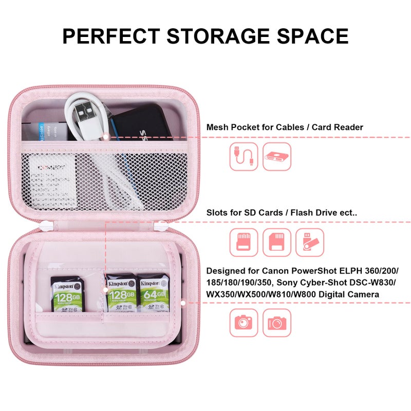 Lacdo Camera Carrying Case for Canon PowerShot ELPH 360/200/185/180/190/350, Sony Cyber-Shot DSC-W830/WX350/WX500/W810/W800 Digital Camera, Hard EVA Protective Camera Storage Trave Bag, Pink - Image 2