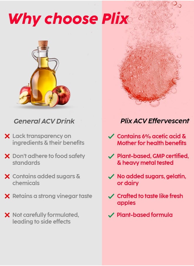 PLIX THE PLANT FIX - Apple Cider Vinegar 120 Effervescent Tablet, ACV Pack of 8 - Apple - Image 1