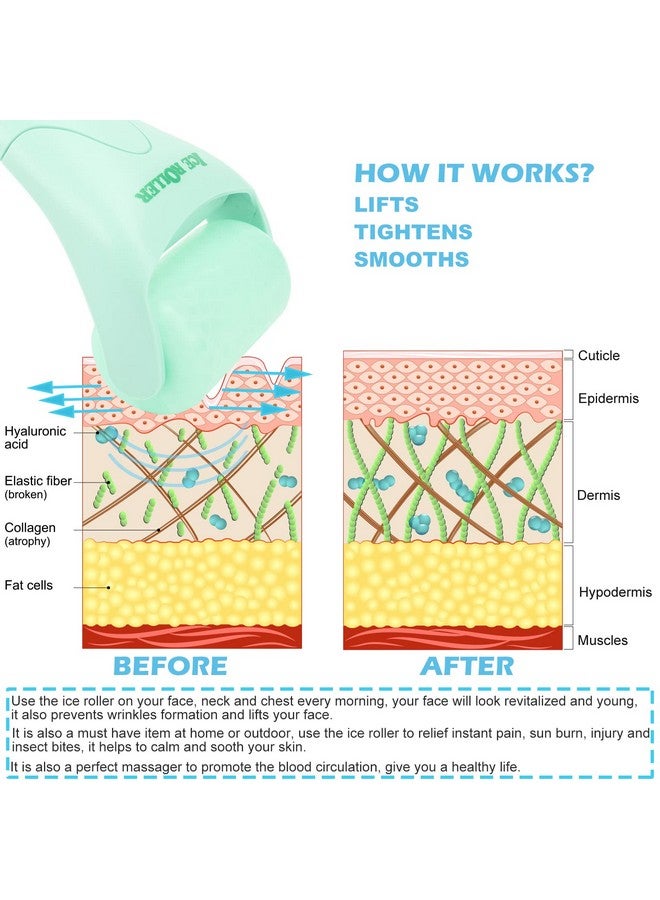 Wonderwin Ice Roller For Face And Body Massage Facial Roller Skin Care Tool For Reduce Wrinkles And Puffiness Migraine Pain Relief And Skin Tighten Cold Therapy For Cooling And Calming(Green) - Image 5