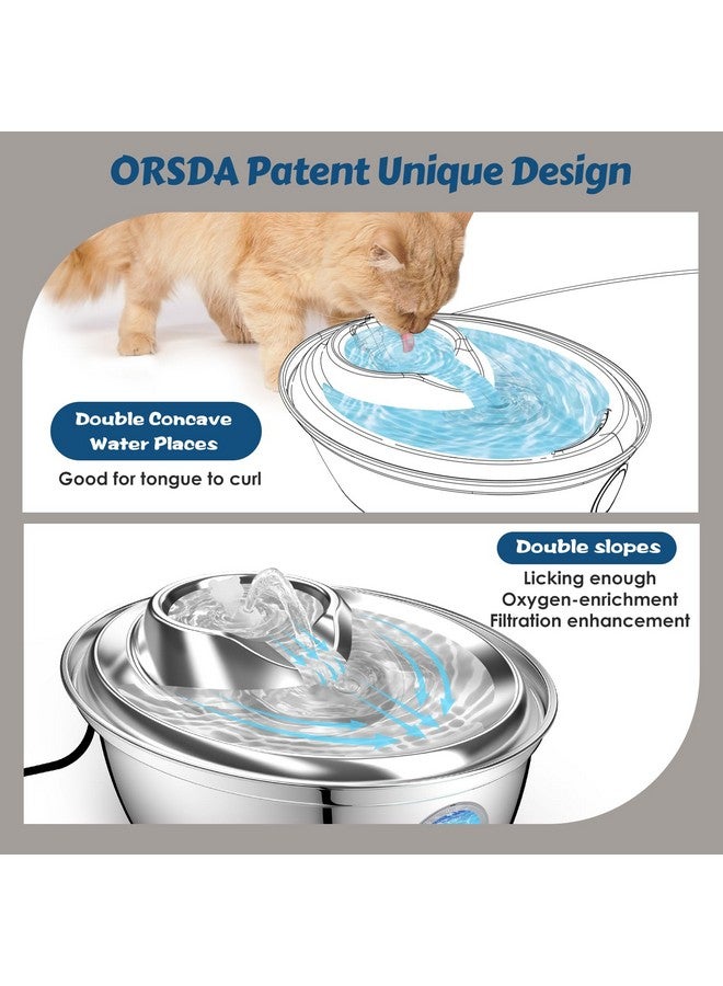 ORSDA Cat Water Fountain Stainless Steel, Automatic Pet Water Fountain, 67oz/2L Drinking Fountain Dog Water Dispenser with Water Level Window for Cats and Small Dogs- 4Pcs Filters (D36) - Image 2