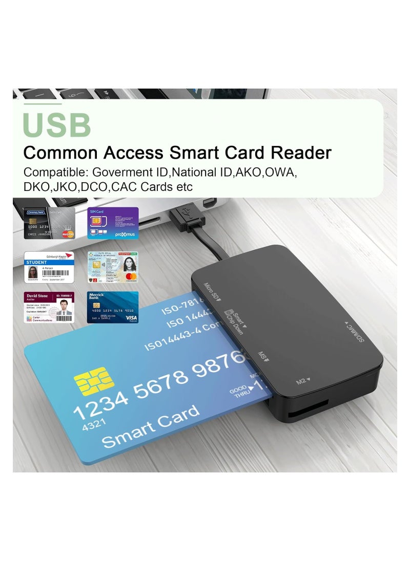 KASTWAVE - Smart Card Reader, Multi SD Card Reader, 6 in 1 USB Memory Card Reader for Camera Memory/Bank Card SIM/Chip/IC/CAC Card, Plug & Play, SIM Card Reader Compatible with Windows, Linux, Mac OS - Image 1