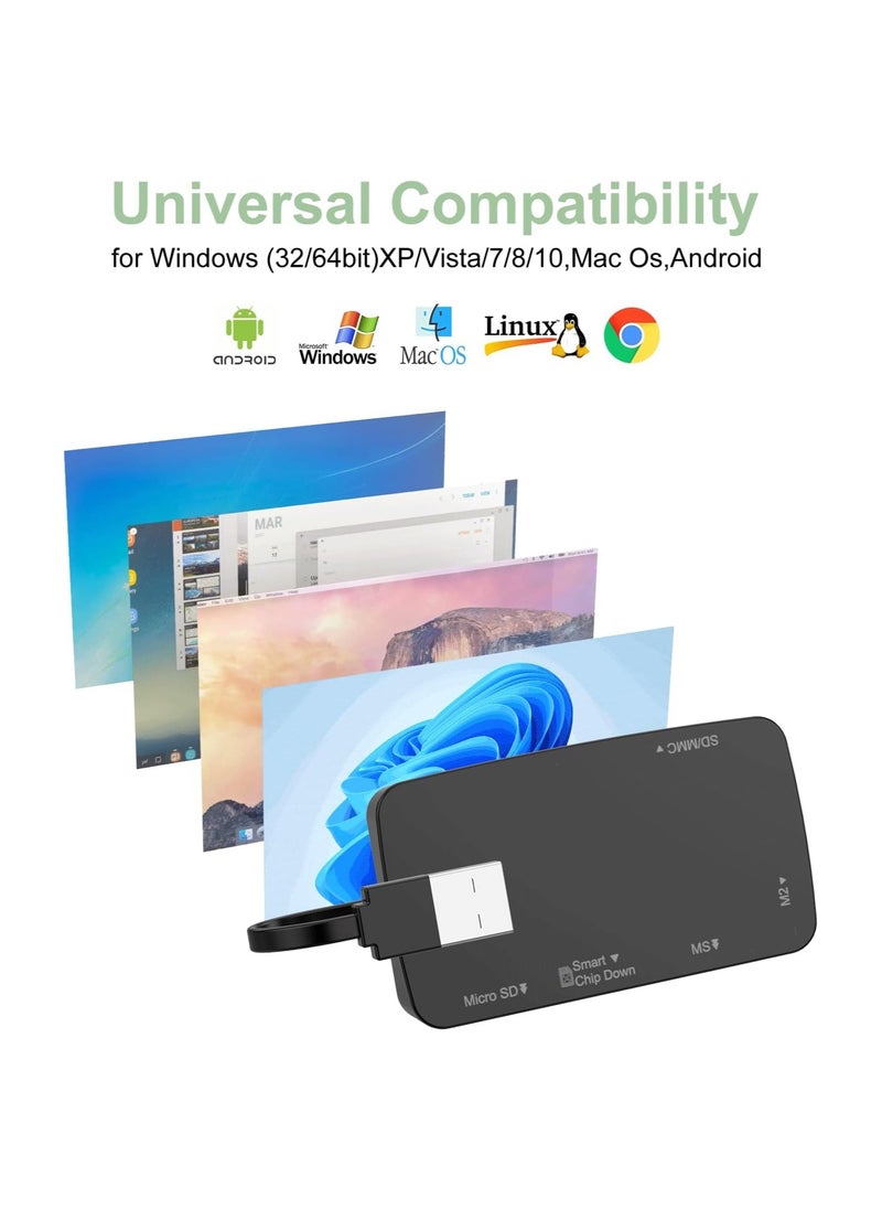 KASTWAVE - Smart Card Reader, Multi SD Card Reader, 6 in 1 USB Memory Card Reader for Camera Memory/Bank Card SIM/Chip/IC/CAC Card, Plug & Play, SIM Card Reader Compatible with Windows, Linux, Mac OS - Image 1
