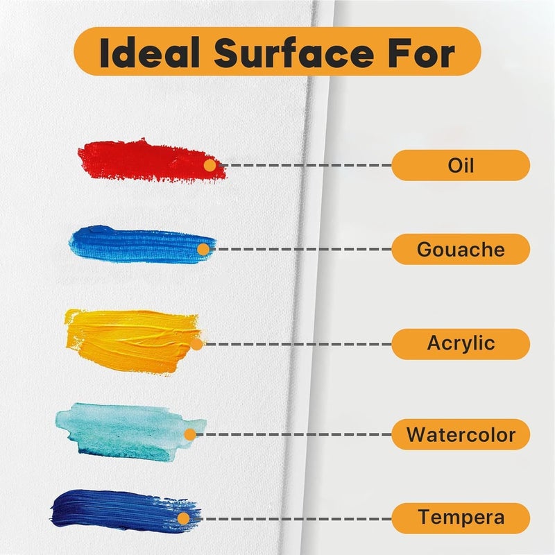 اي ار اس لوحة قماشية بيضاء فارغة من ARS، مقاس 80 × 100 سم - قماش عالي الجودة مصنوع من القطن الخالص 100%، مناسب للرسم، وصب الأكريليك، والرسم الزيتي، والرسم الجاف والرطب. - Image 3