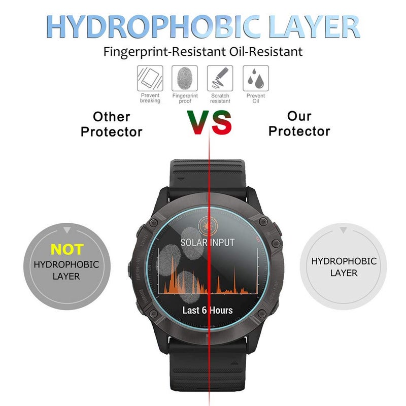 Suoman 4-Pack for Garmin Fenix 6X Pro / 6 X Pro Solar / 6X Sapphire Screen Protector, 2.5D 9H Hardness Ultra-Thin Tempered Glass Screen Protective Film [Anti-Scratch] - Image 5