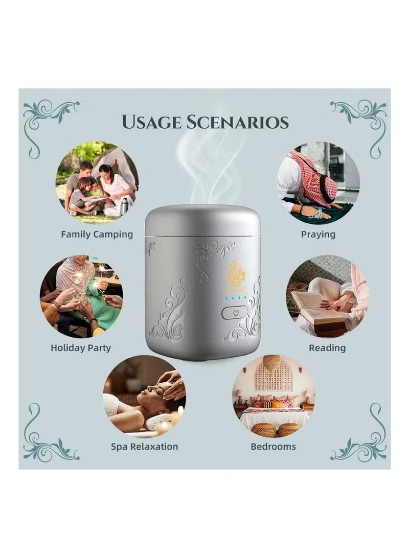 TIGER New Mini Electronic Arabic Incense Burner | Portable Oud & Bakhoor Mubkhara with Battery Indicator | USB Rechargeable Aromatherapy Diffuser for Home, Office, Car | Charcoal-Free Safe Incense & Fragrance - Image 3