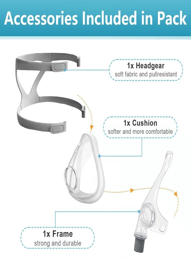 TBOSKOE Replacement Cushion and Frame Set for F5, Compatible with Mask Headgear Set Includes Cushion, Frame, Headgear, Clips, Not Adapt F20 - Image 2