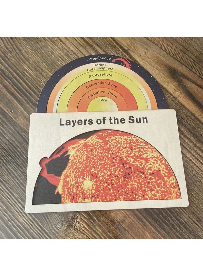 Zikra Floor Puzzles for Kids Ages 3-5, Layers of The Sun Jigsaw Puzzle, Wooden Sun Puzzle, Premium Material Cognitive Development Jigsaw Puzzle Set for Stem Student and Kids, Solar Structure Puzzle - Image 5