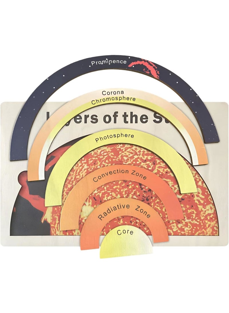 Zikra Floor Puzzles for Kids Ages 3-5, Layers of The Sun Jigsaw Puzzle, Wooden Sun Puzzle, Premium Material Cognitive Development Jigsaw Puzzle Set for Stem Student and Kids, Solar Structure Puzzle - Image 1