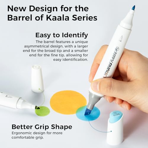 Ohuhu Alcohol Markers Skin Tone Marker Slim Broad and Fine Double Tipped Alcohol-based Marker Set for Artists Adults Coloring Professional Illustration, 24 Portrait Colors Kaala Markers Refillable - Image 5