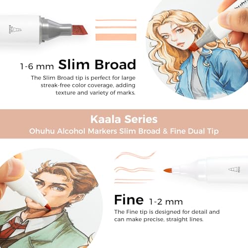 Ohuhu Alcohol Markers Skin Tone Marker Slim Broad and Fine Double Tipped Alcohol-based Marker Set for Artists Adults Coloring Professional Illustration, 24 Portrait Colors Kaala Markers Refillable - Image 2