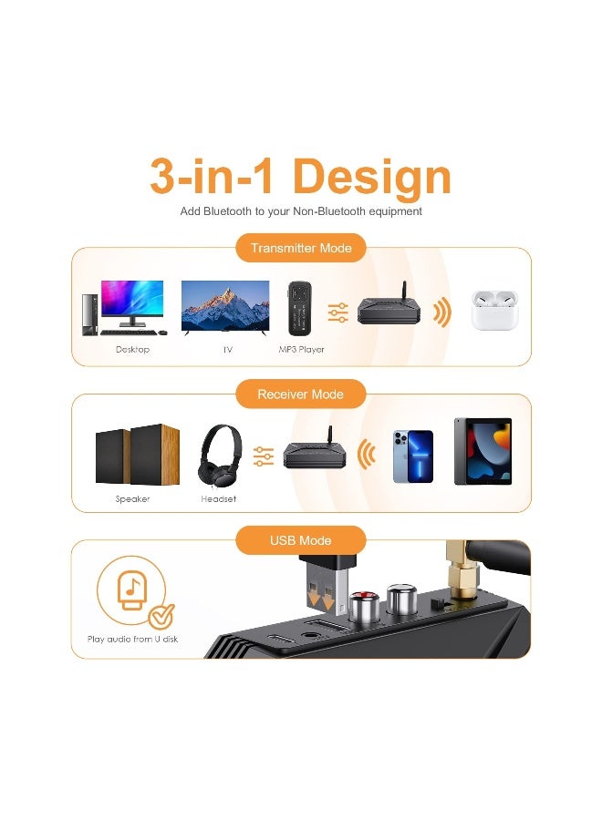 3 in 1 Bluetooth 5.0 Audio Adapter Transmitter Receiver, Aux Audio Adapter with USB/RCA/AUX Output for Music Streaming Sound System, Bluetooth Receiver for Home Stereo /TV/Car/PC/Headphone/Speaker - Image 3