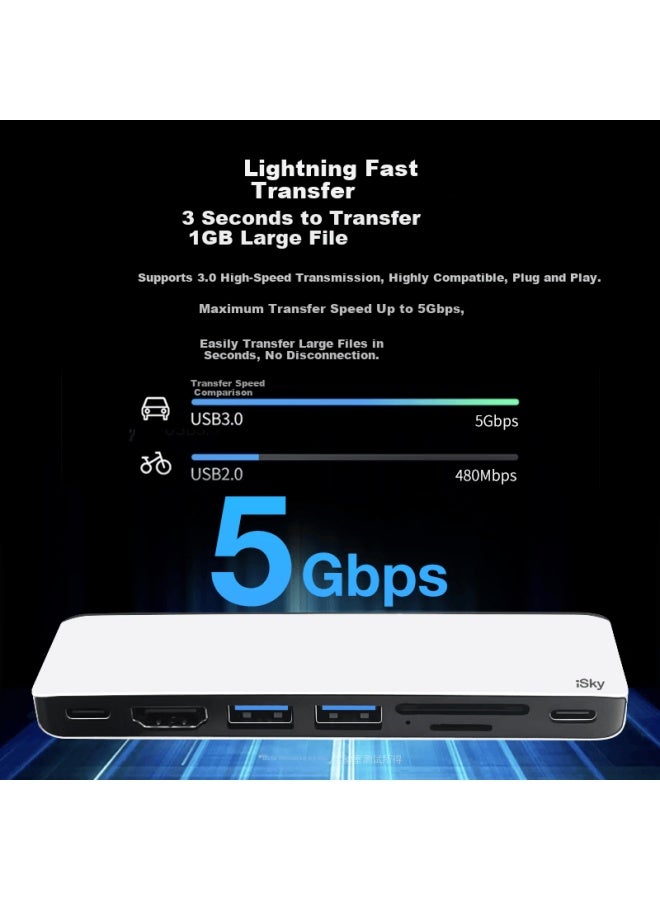 Isky Type-c Docking Station Compatible With Apple Macbook Air & Pro Card Slot Plug-in Converter Hdmi 4k60hz Projection Usb 3.0 Transmission Expansion Dock - Image 4
