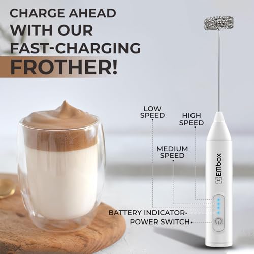 EMBOX Coffee Frother | Electric Coffee Maker | Double Spring Kit with Type-C Rechargeable Cord | Milk forther for Cappuccino Cream and Egg Whisker | Electric Blender Mixer (White 1 Whisk) - Image 2
