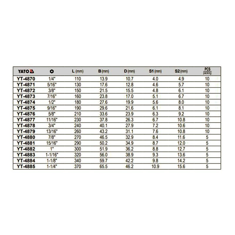 Yato Yato 38 Inch Combination Spanner Wrench - Image 3