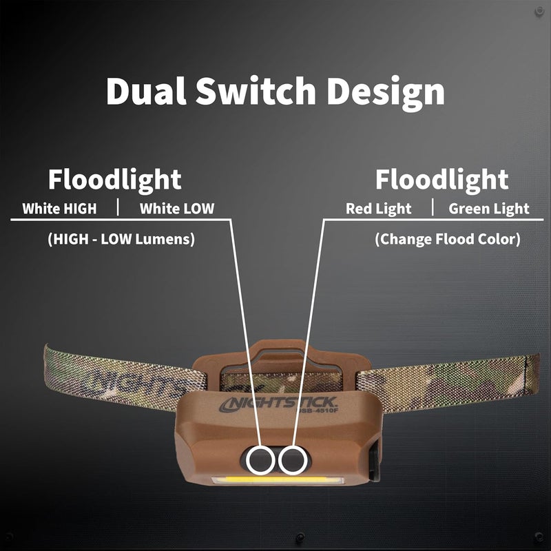 Nightstick USB4510F MultiFlood USB Headlamp wBrim Clip  Camo Strap  LiPo  Flat Dark Earth - Image 3