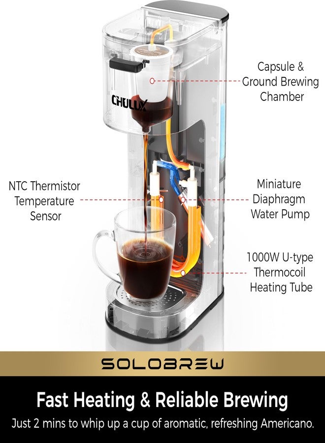 CHULUX SoloBrew Single Serve Coffee Maker, for K Cup and Ground, 3 Brew Sizes with Strong Button & Over Ice Feature, 14oz Removable Reservoir, for Home, Travel, RV, Office and Dorm - Image 3