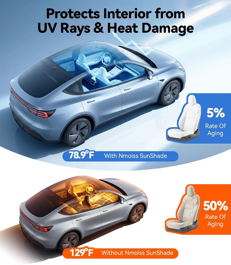 Nmoiss [2025 Upgraded] Windshield Sun Shade Umbrella [Ice Rib] High Speed ​​Cooling 99% UV Blocking Protects Car from Sun and Heat Damage, Keeps Cool and Protects Interior Medium (56" L x 31" W) - Image 2