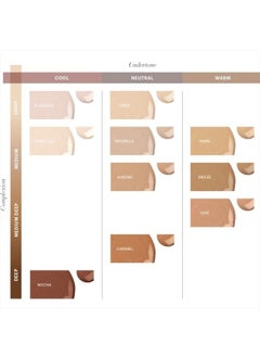 Glo Skin Beauty Luminous Liquid Foundation Mineral Makeup with SPF 18 (Naturelle) - Sheer to Medium Coverage - Smooth and Correct Imperfections  - Image 4