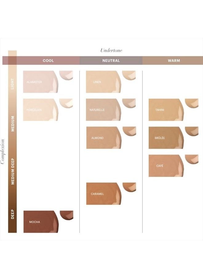 Glo Skin Beauty - Luminous Liquid Foundation Mineral Makeup with SPF 18 (Naturelle) - Sheer to Medium Coverage - Smooth and Correct Imperfections - Image 1