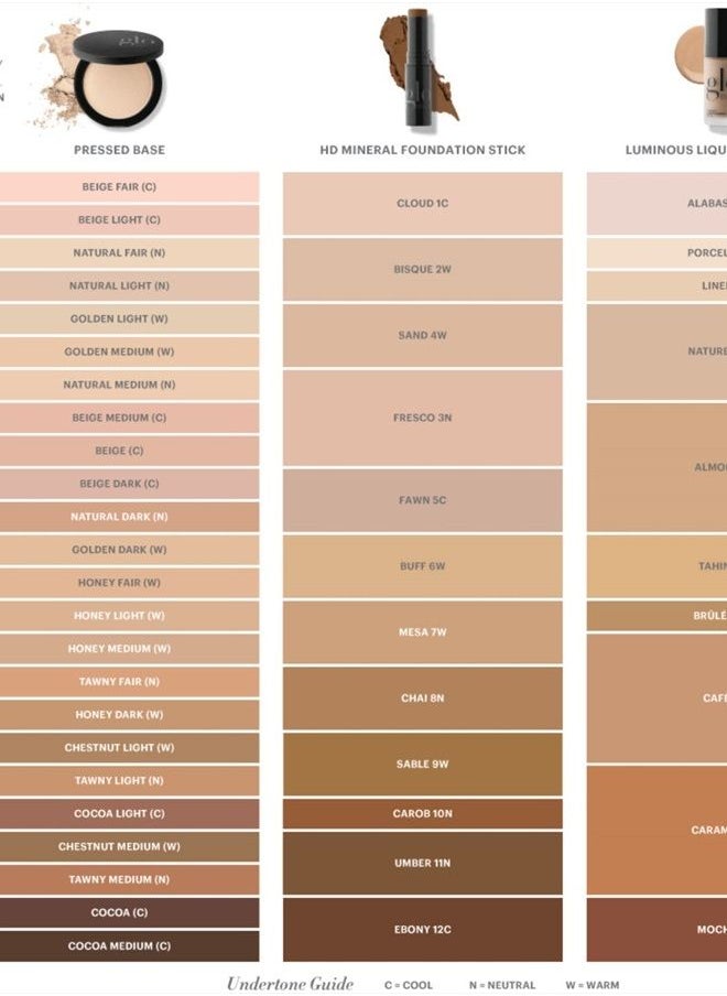 Glo Skin Beauty - Luminous Liquid Foundation Mineral Makeup with SPF 18 (Naturelle) - Sheer to Medium Coverage - Smooth and Correct Imperfections - Image 1