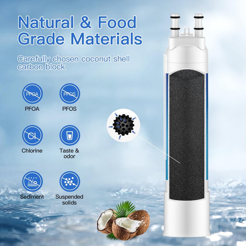 MELULUA Water Filter Replacement for Frigidaire FPPWFU01 Water Filter Compatible with EPPWF01 PureAdvantage PWF-1 FPPWFU01 (1 Pack) - Image 5