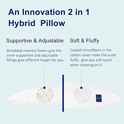 ACCURATEX Full Body Pillow for Adults - Hybrid Shredded Memory Foam Firm Body Pillow with Soft Fluffy Down Alternative Cotton Cover - Adjustable Loft Long Pillows for Sleeping - Image 5