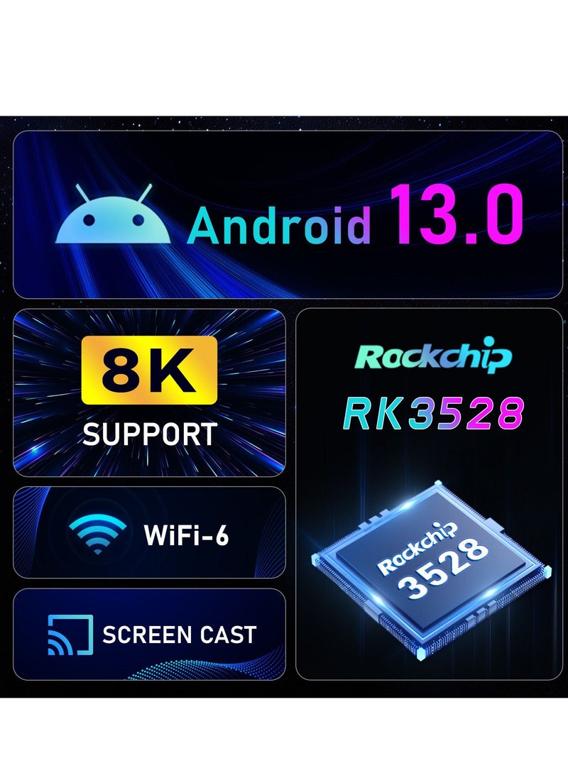 Furtey - 8K Ultra HD Android 13.0 TV Box with Dual WIFI6 - Image 1