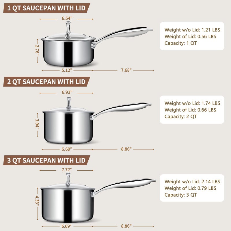 EWFEN 3 Ply Stainless Steel Sauce Pan Set with Lids, 1 & 2 & 3 Quart Multipurpose Cooking Pot, Stay-Cool Handle, Induction Oven Dishwasher Safe, 1QT & 2QT & 3QT - Image 2