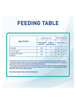 Optipro Stage 2 Follow Up Formula 6 To 12 Months - view 5