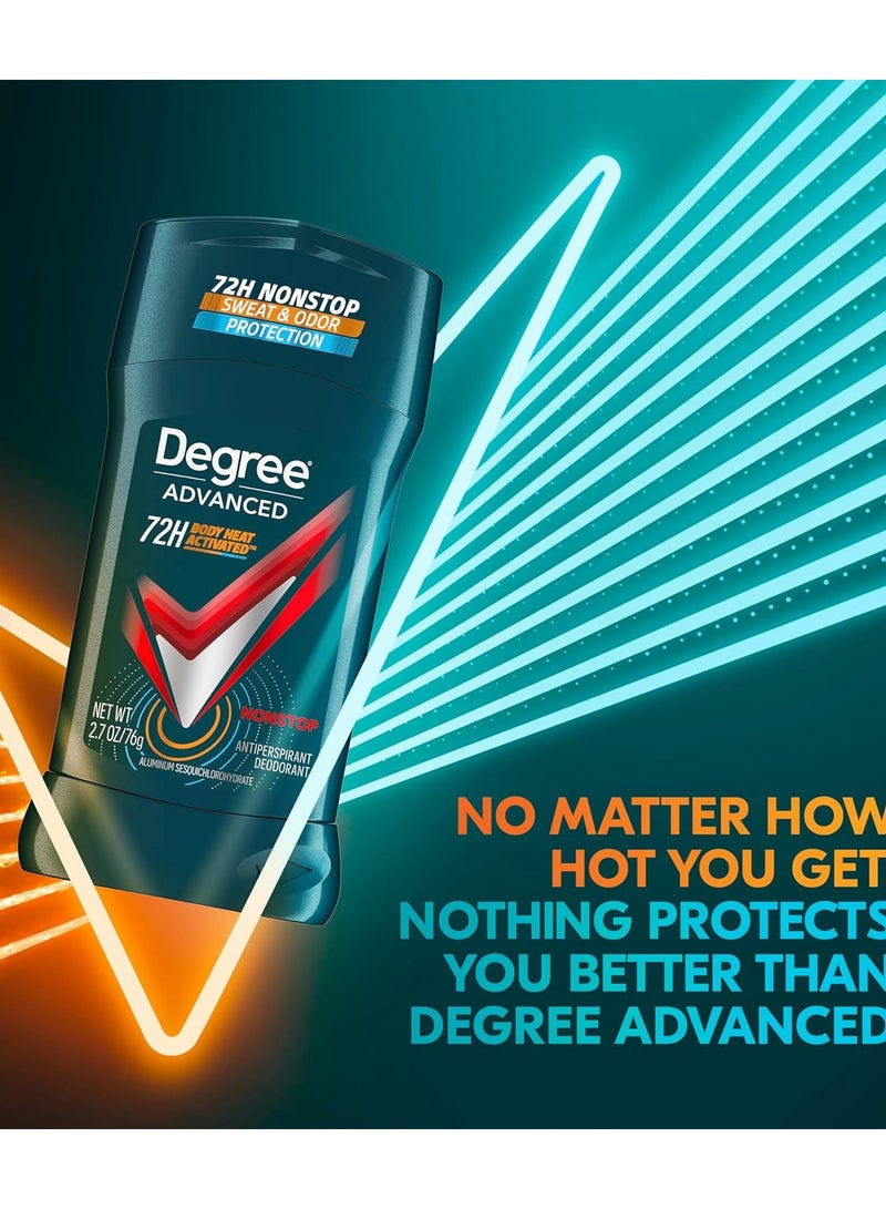 Degree Antiperspirant Deodorant Nonstop 72-Hour Sweat and Odor Protection Antiperspirant For Men With Body Heat Activated Technology 76 gm - Image 3