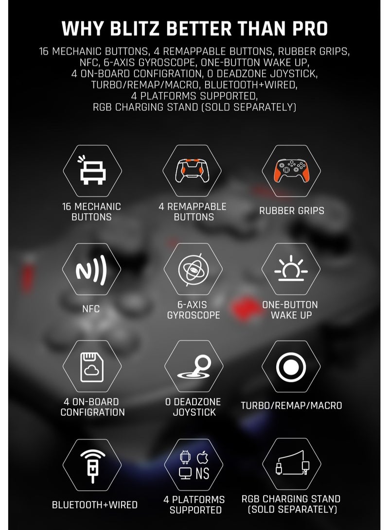 Professional Wireless Gamepad BIGBIGWON BLITZ C2 Pro Gaming Controller 0 Deadzone Joystick One-on Wake Up 1000mAh Battery 6-Axis Gyroscope NFC Bluetooth Wired connected for Switch / PC /Android / iOS - Image 4