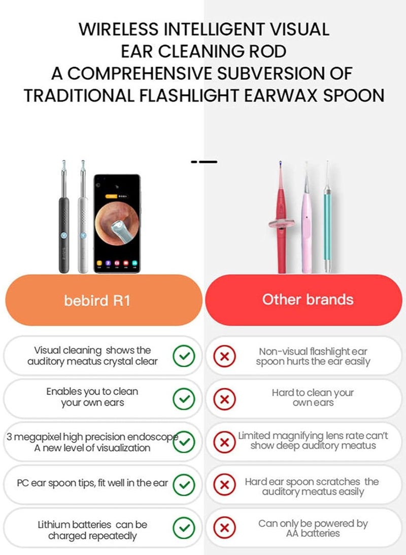 BEBIRD R1 Wireless Smart Optical Ear Cleaner Tool - Image 3