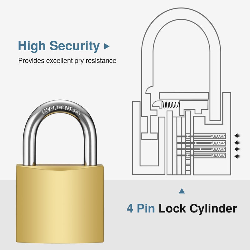 Puroma 2 Pack Keyed Padlocks Waterproof Small Lock, 33mm Locker Lock with Keys for Backpack, Luggage, School Gym Locker, Jewelry Box, Diary Book, Laptop Bags - Image 2