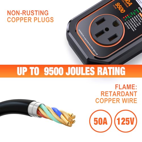 GEARGO RV Surge Protectors 50 Amp Waterproof, [2025 New Upgraded] RV Circuit Analyzer, Full Protection RV Adapter Plug for Camper(Orange) - Image 4