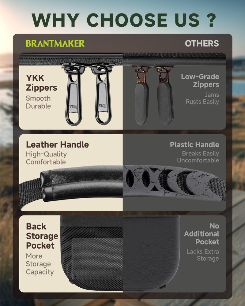 BRANTMAKER Cowboy Hat Box, Cowboy Hat Case for Travel, Crush Proof Storage for Western/Panama/Fedora, Carrier with Adjustable Shoulder Strap & Brush - Image 4