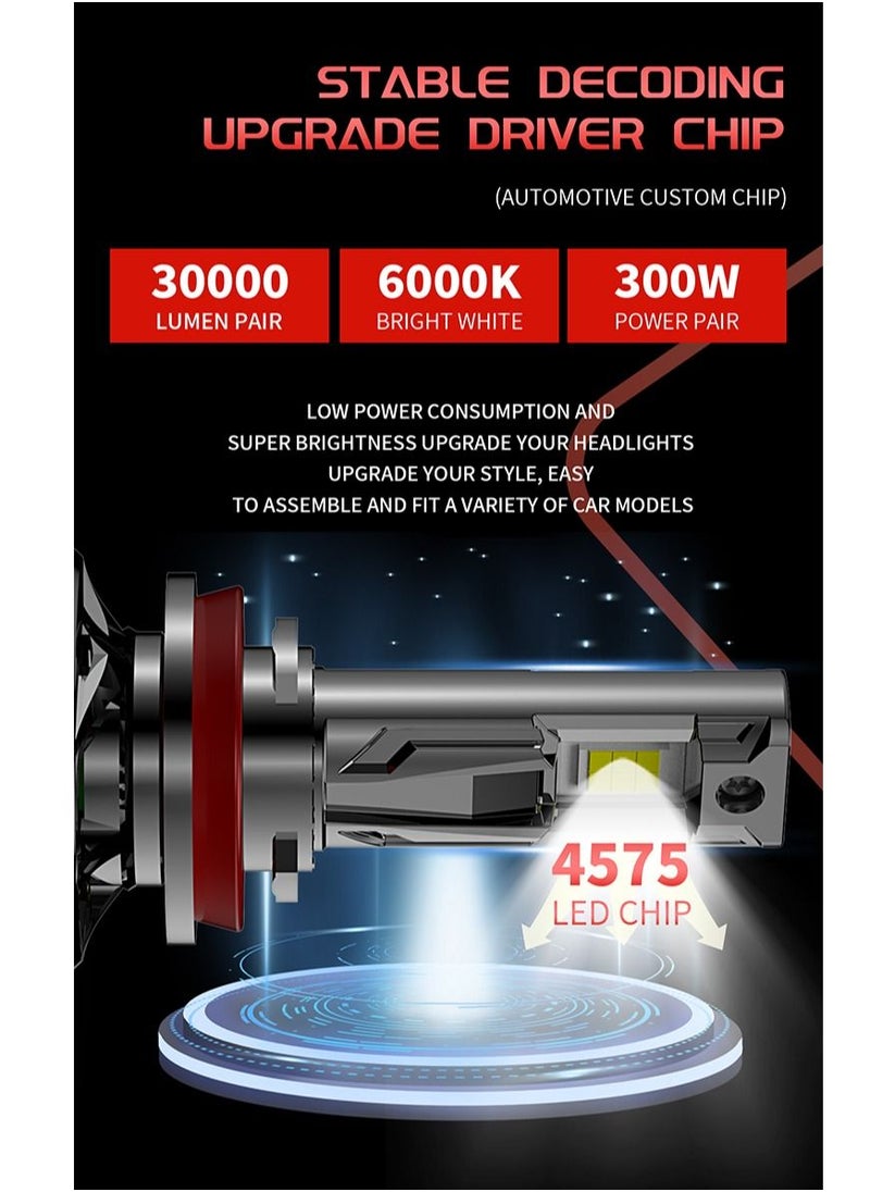 Toby's Tobys TF150 H7 2 Pieces 300W Original Tested LED Headlight Bulb Assembly 30000 Lumens 150W/Piece Xtreme Bright With Color Temperature 6500K  - Image 2