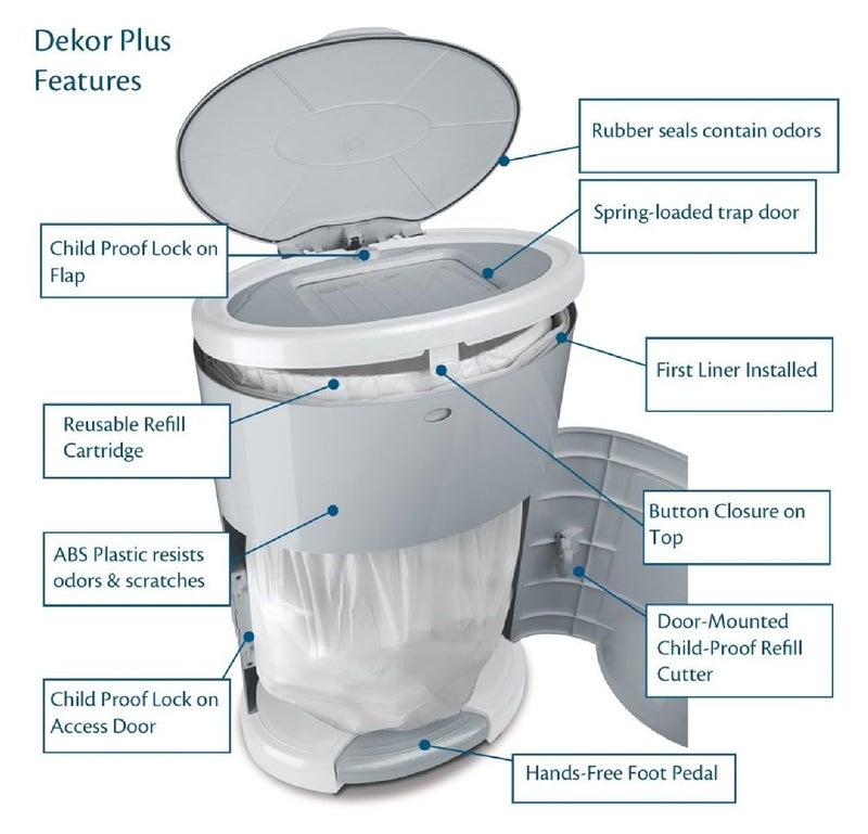 ECOREFILLS ECO-REFILLS Diaper Pail Refills - Fits Dekor PLUS Extra Thick, Powerful Odor Elimination & Fresh Powder Scent | Easy to Replace and Dispose of Diaper Bag 9 Count (Pack of 1) - Image 5