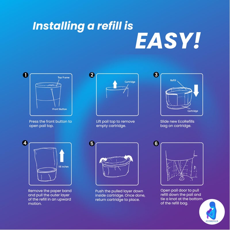 ECOREFILLS ECO-REFILLS Diaper Pail Refills - Fits Dekor PLUS Extra Thick, Powerful Odor Elimination & Fresh Powder Scent | Easy to Replace and Dispose of Diaper Bag 9 Count (Pack of 1) - Image 2