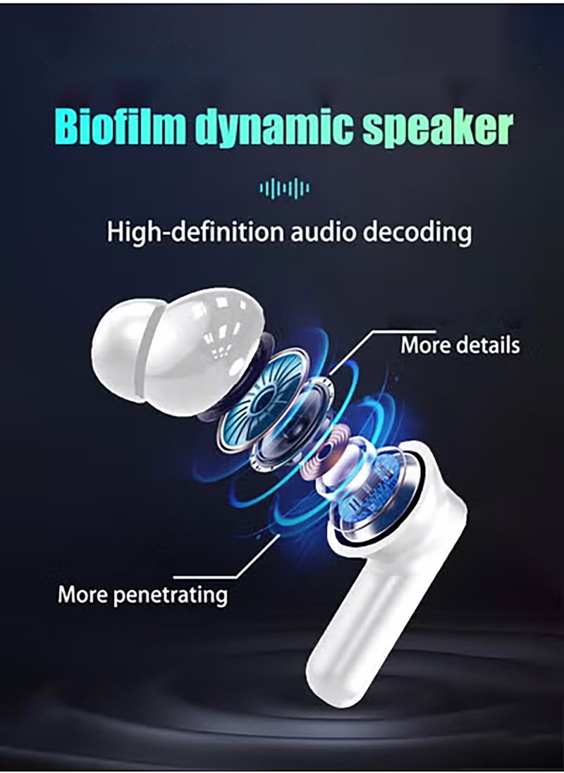 HEROCKX Wireless Bluetooth 5.4 Headphones Touch Screen Earbuds ENC Call Noise Cancelling In-Ear Headphones USB Charging Case Earbuds Waterproof IPX5  - Image 2