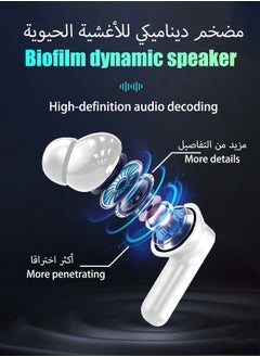 HEROCKX Wireless Bluetooth 5.4 Headphones Touch Screen Earbuds ENC Call Noise Cancelling In-Ear Headphones USB Charging Case Earbuds Waterproof IPX5  - Image 2