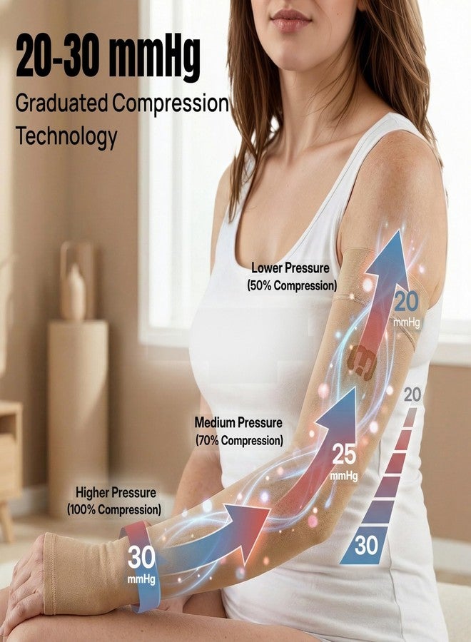 MGANG Lymphedema Compression Arm Sleeve with Gauntlet, 20-30mmHg Medical Grade Arm Brace for Women Men, Full Arm Support for Arthritis, Tendonitis, Carpal Tunnel, Daily Recovery, Beige XL - Image 2
